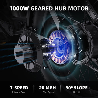 D3 E-Bike Motor