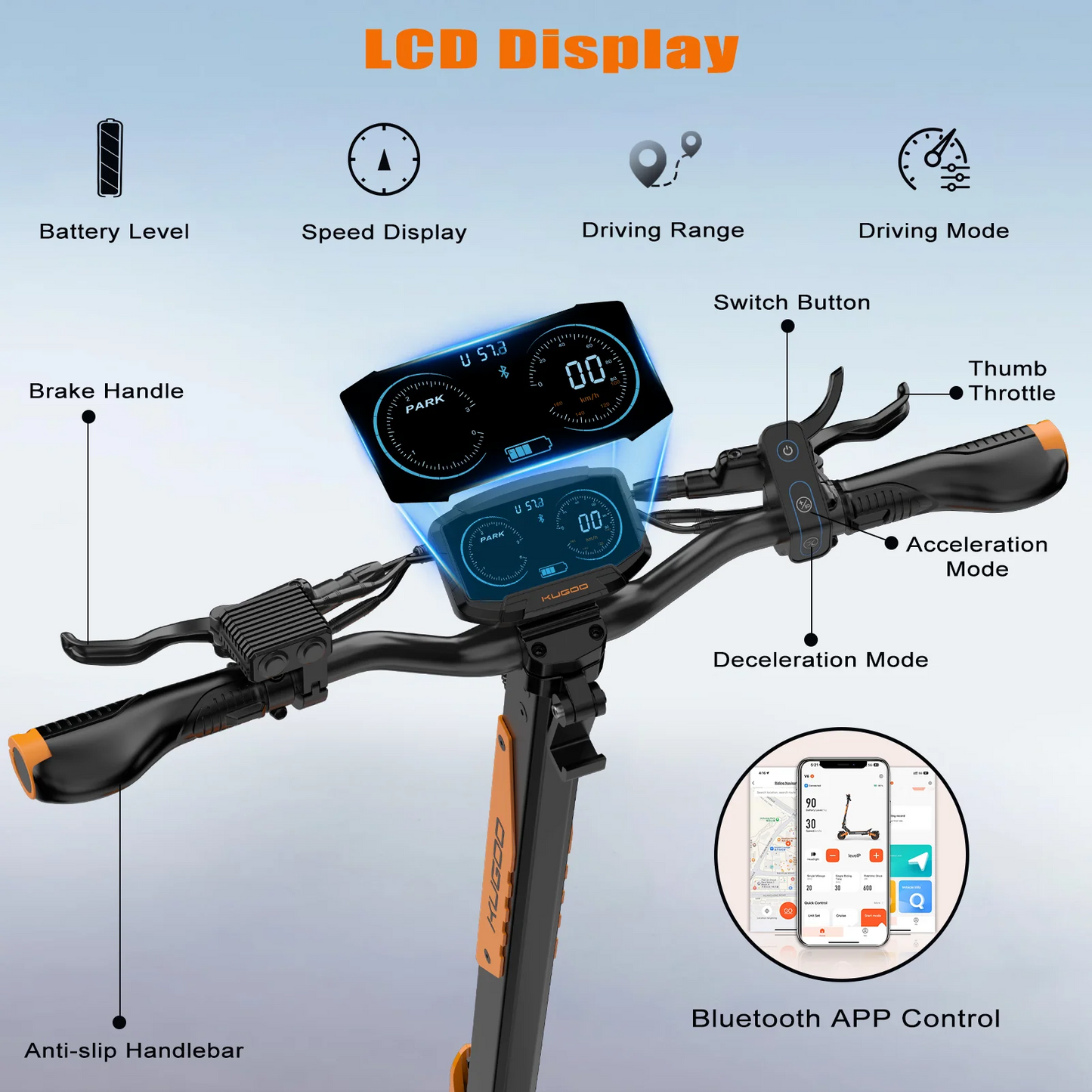 Kugoo LX10 Pro electric scooter handlebar with LCD display, controls and front light