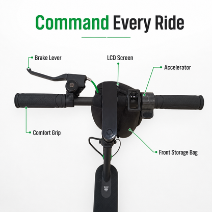 M365 P1 MAX handlebar with brake lever LCD screen accelerator and storage bag