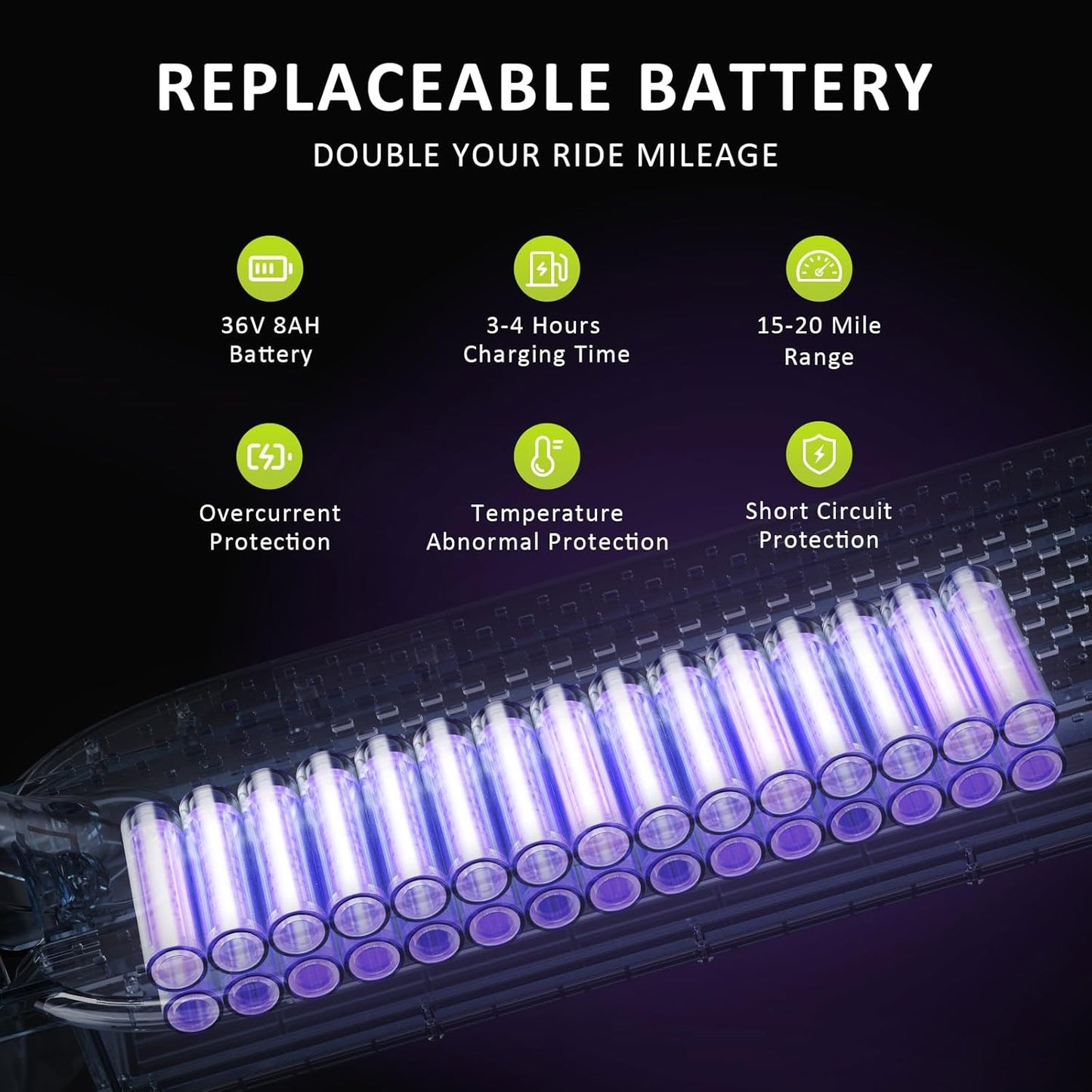 WindHorse T1 lithium battery with safety protection