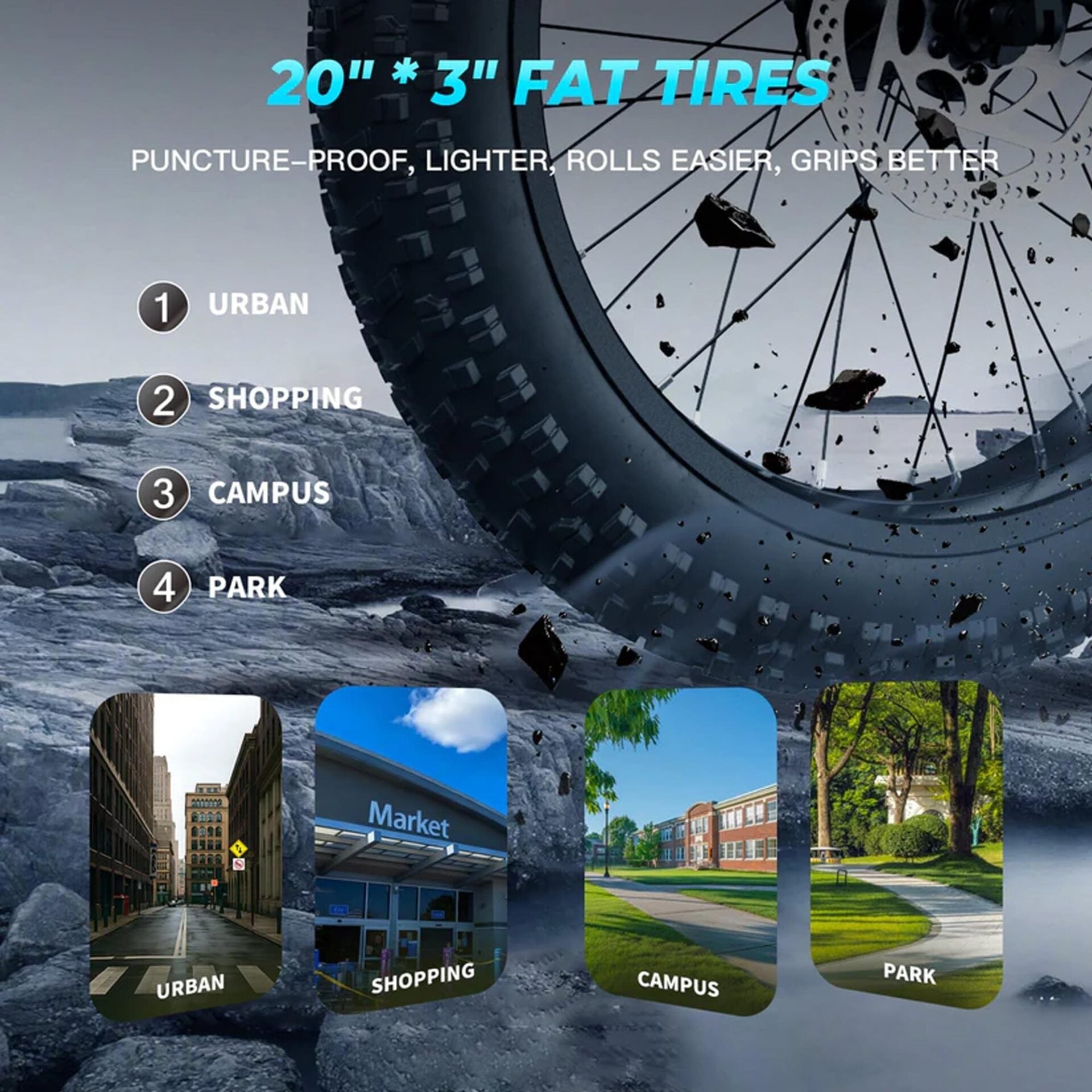 WindHorse W4A 20 inch fat tire electric bike for urban and recreational riding