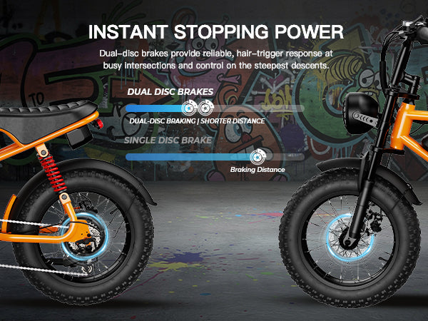 WindHorse V8 Mini fat tire e-bike front and rear disc brakes for controlled braking