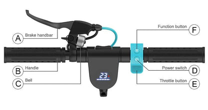 X7 foldable e-scooter handlebar controls with brake throttle and power button